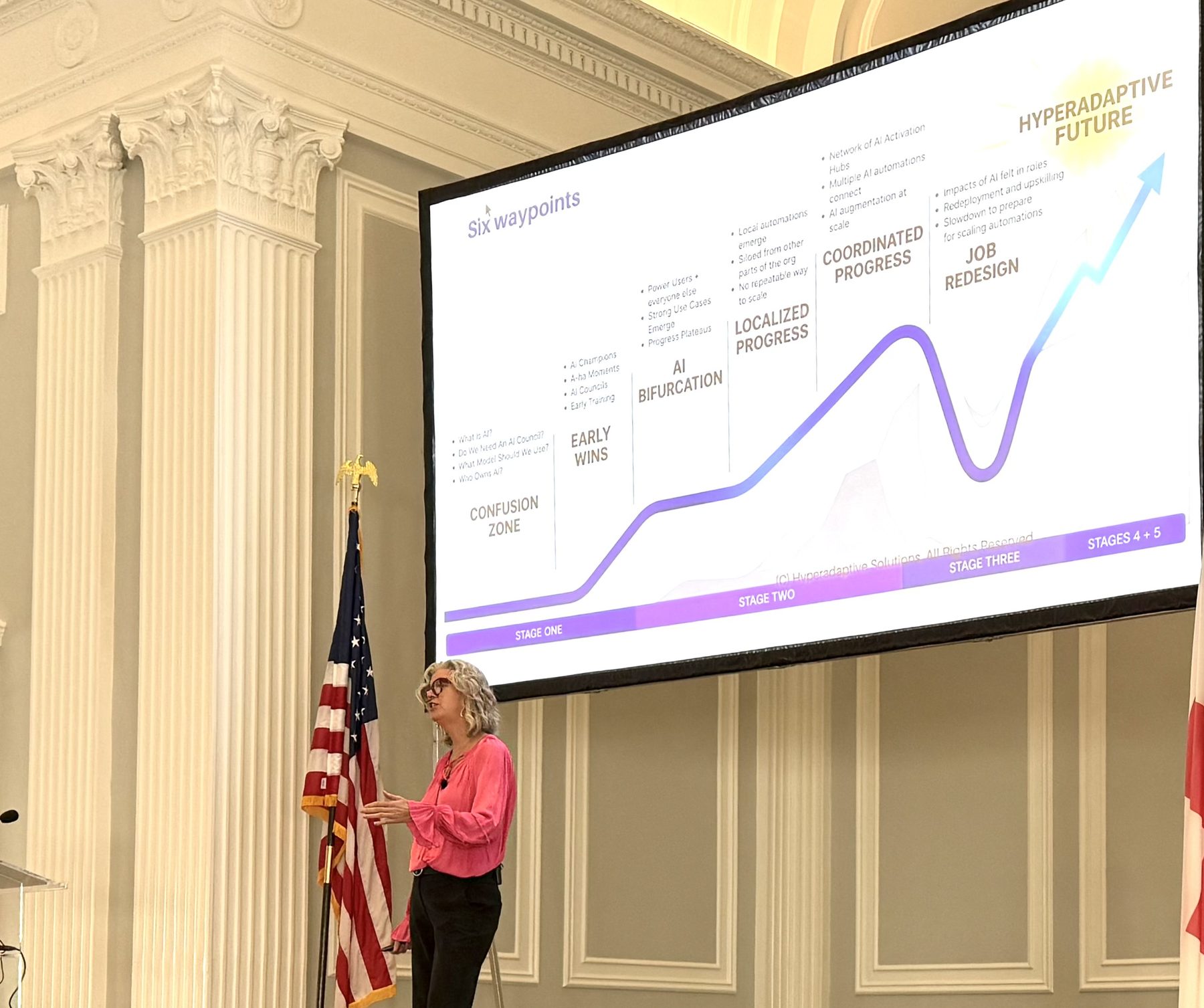 Melissa Reeve on stage at a conference, speaking to an audience with her six waypoints slide behind her.